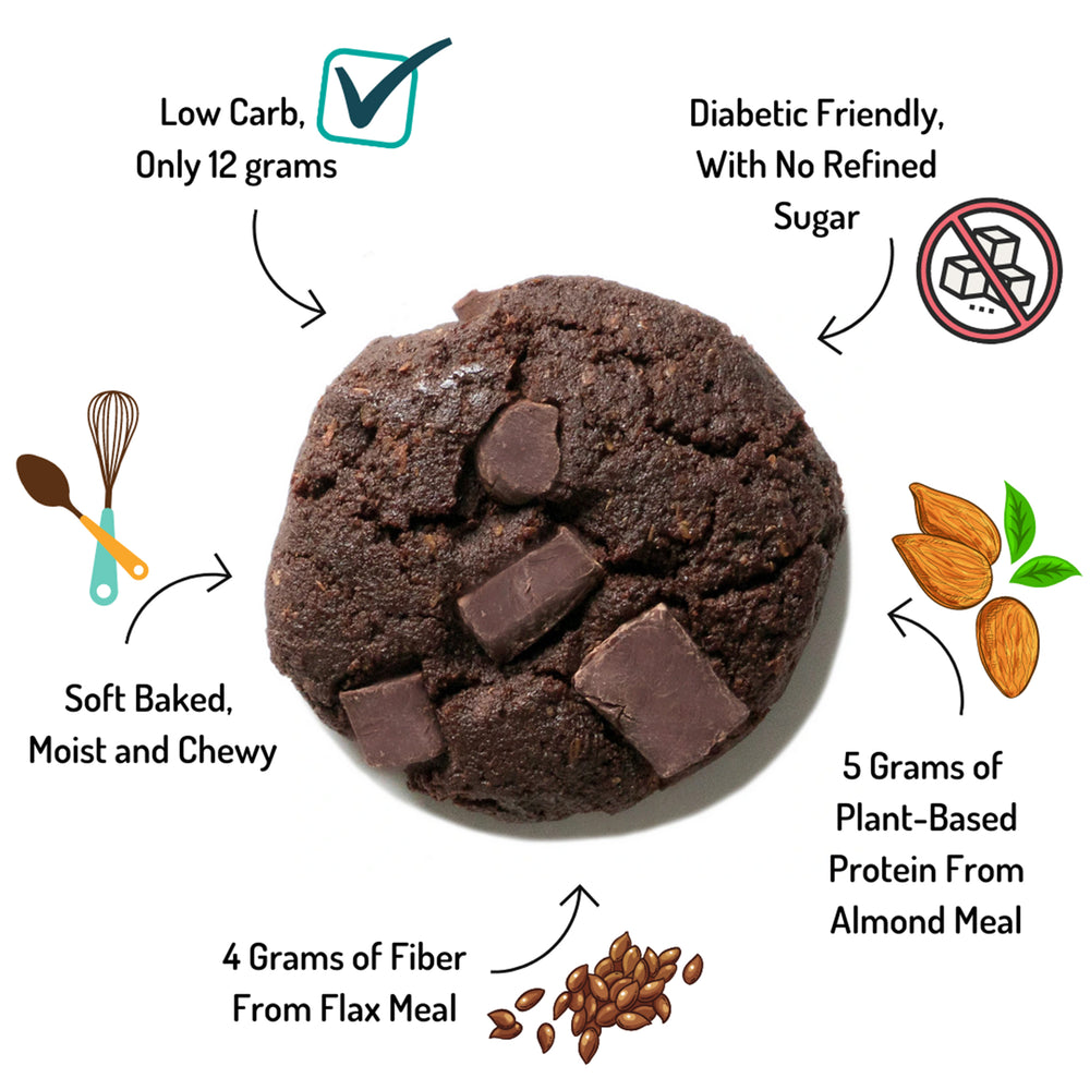Double Chocolate Chunk - The Empowered Cookie Ingredients